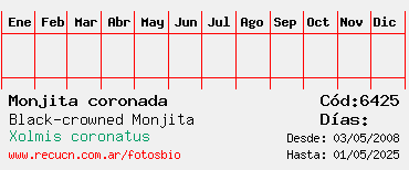 Estadisticas